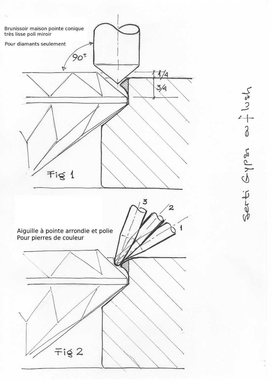 A working sketch of tool angles for diamonds and for colored stones.