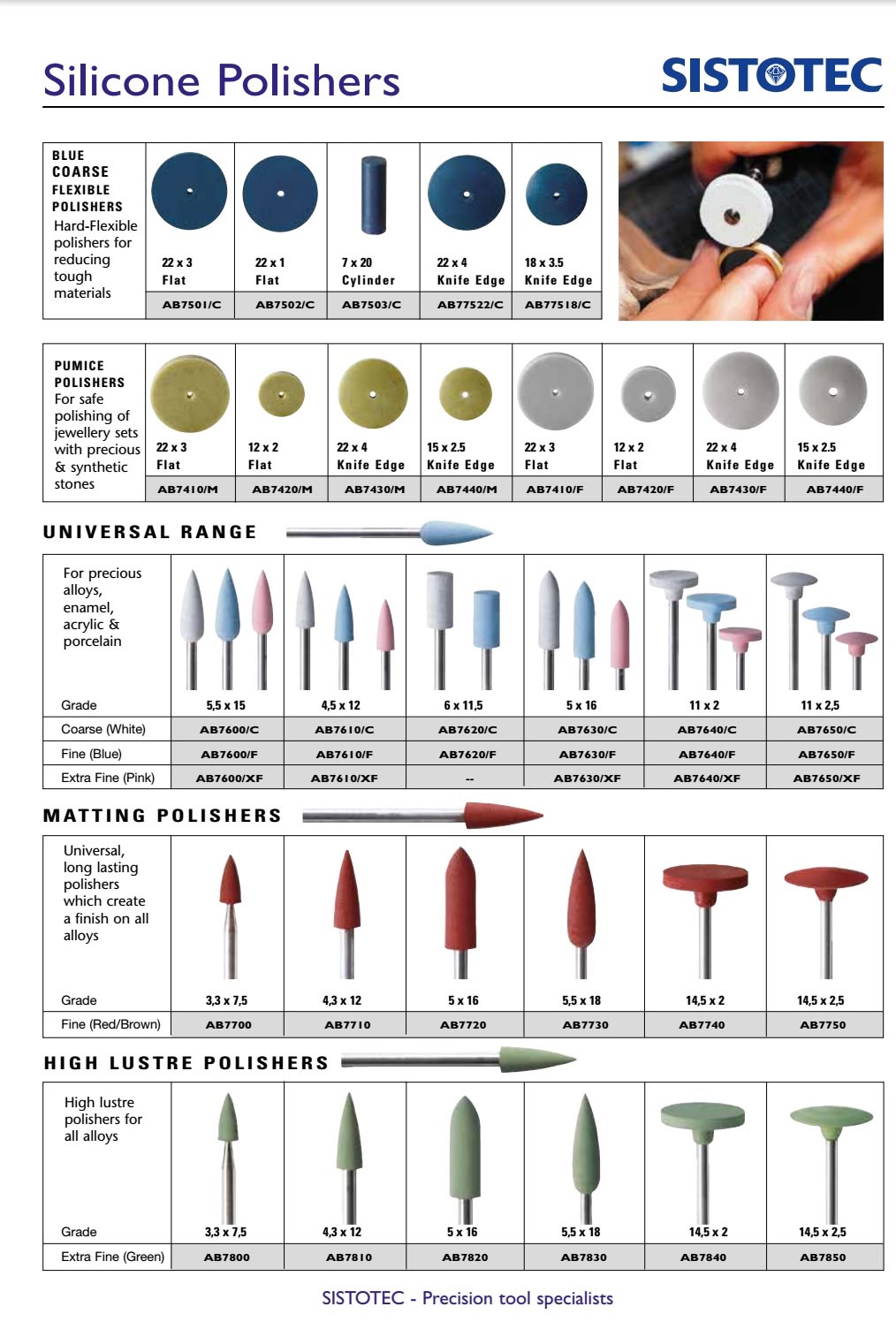 Silicone polishers in different grades, from coarse to extra fine.
